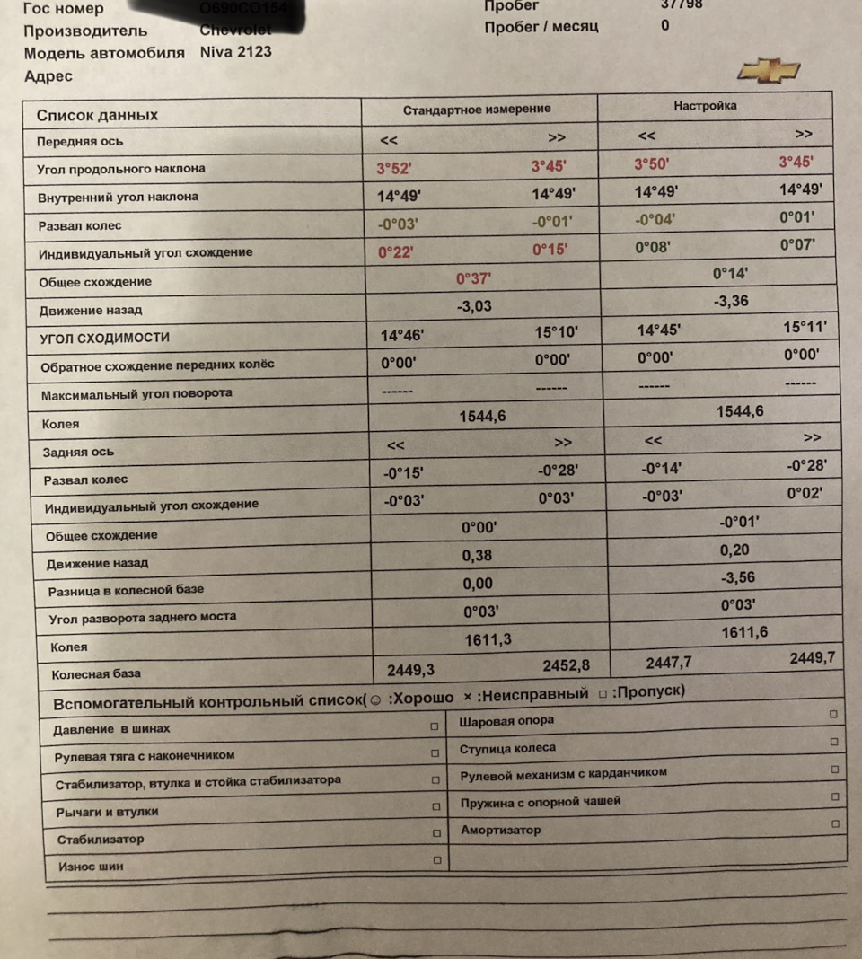 Развал-схождение — Chevrolet Niva GLX, 1,7 л, 2014 года | визит на сервис |  DRIVE2