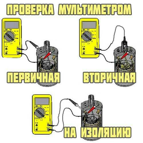 Как проверить снятую катушку зажигания мультиметром