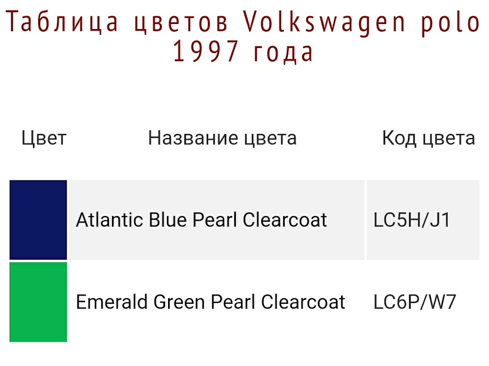 Код краски поло где находится. Код цвета Polo. Код краски поло 2018. Код краски Фольксваген поло 2018. Код краски поло 2021.