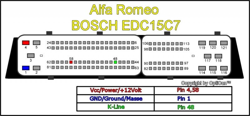 Edc15vm подключение на столе