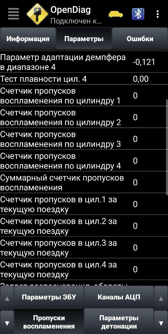 Фото в бортжурнале Lada Vesta