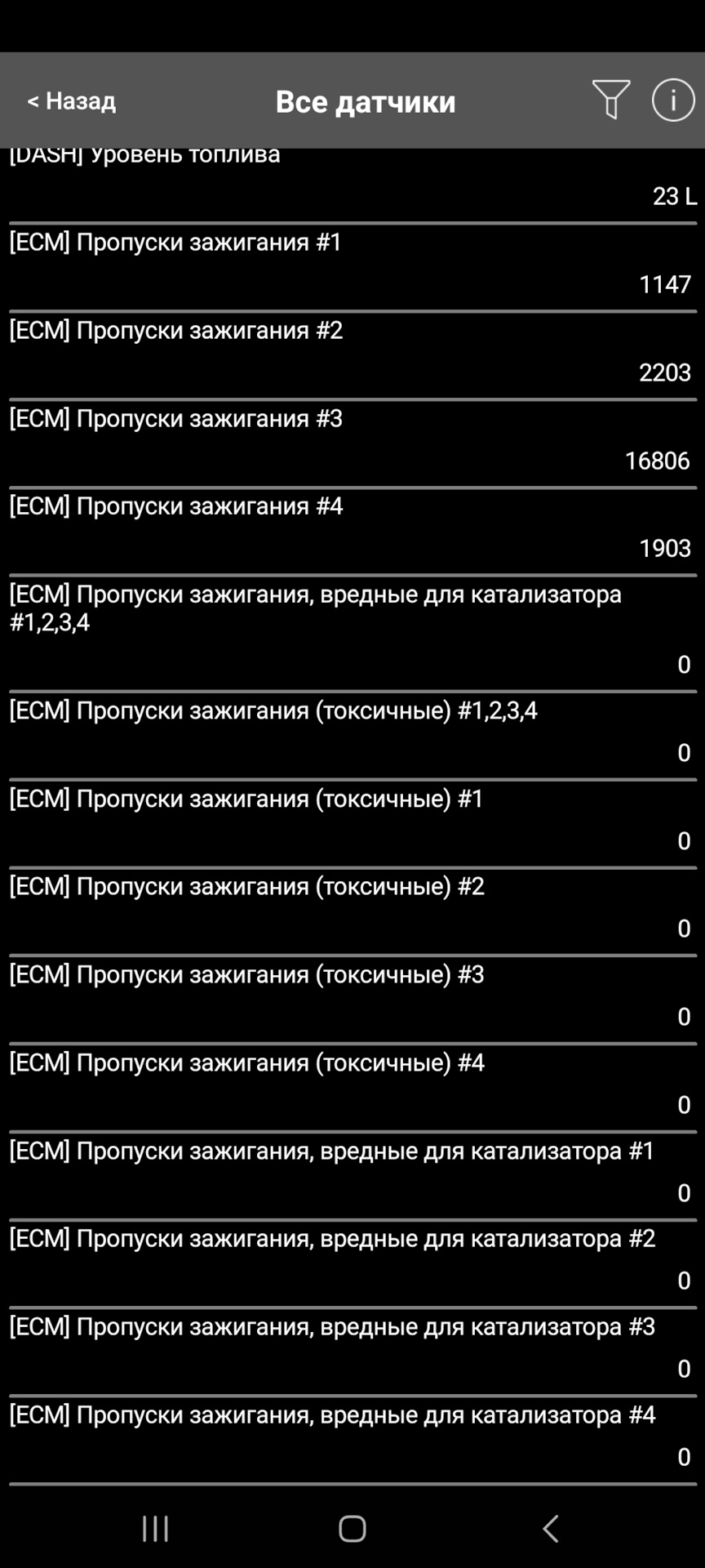 Пропуски зажигания. Их нет, но они есть. — Сообщество «Ремонт и  Эксплуатация ГБО» на DRIVE2