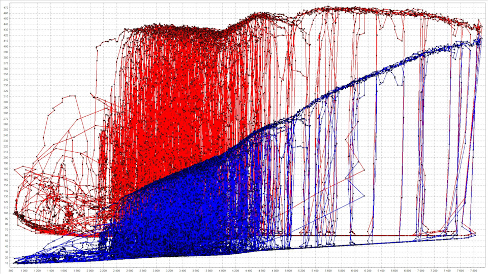 Настройка ВАЗ-2105 1600 16V валы ОКБ Двигатель RS351. — DRIVE2