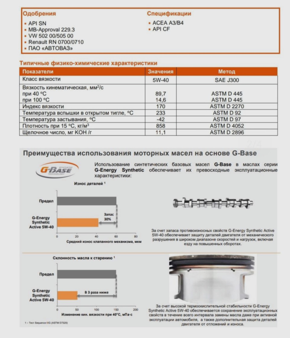 Характеристика масла джи энерджи 5w40. Фотографии g-Energy service.