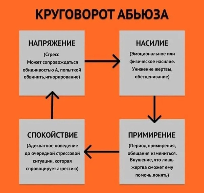 Descriptive results of anxiety sensitivity metacognitive beliefs   Download Scientific Diagram