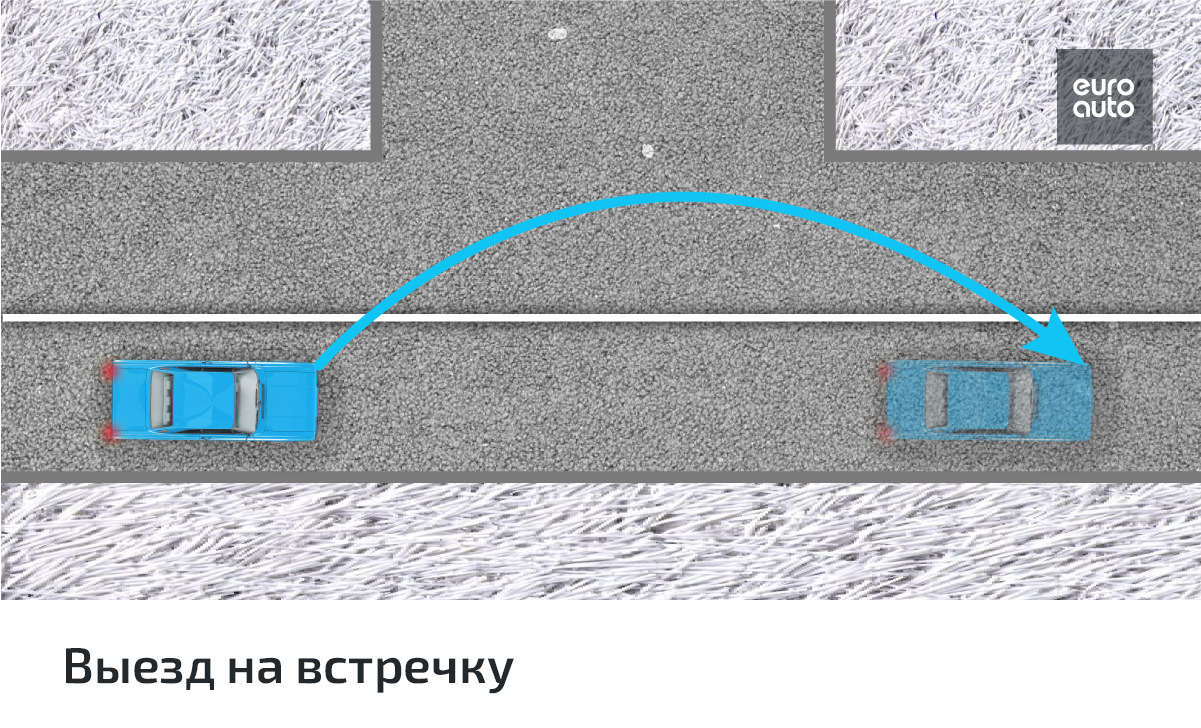 Какой штраф за сплошную линию в 2024