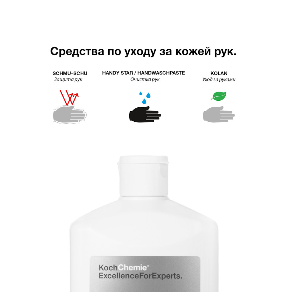 Средства по уходу за кожей рук — KochChemie на DRIVE2