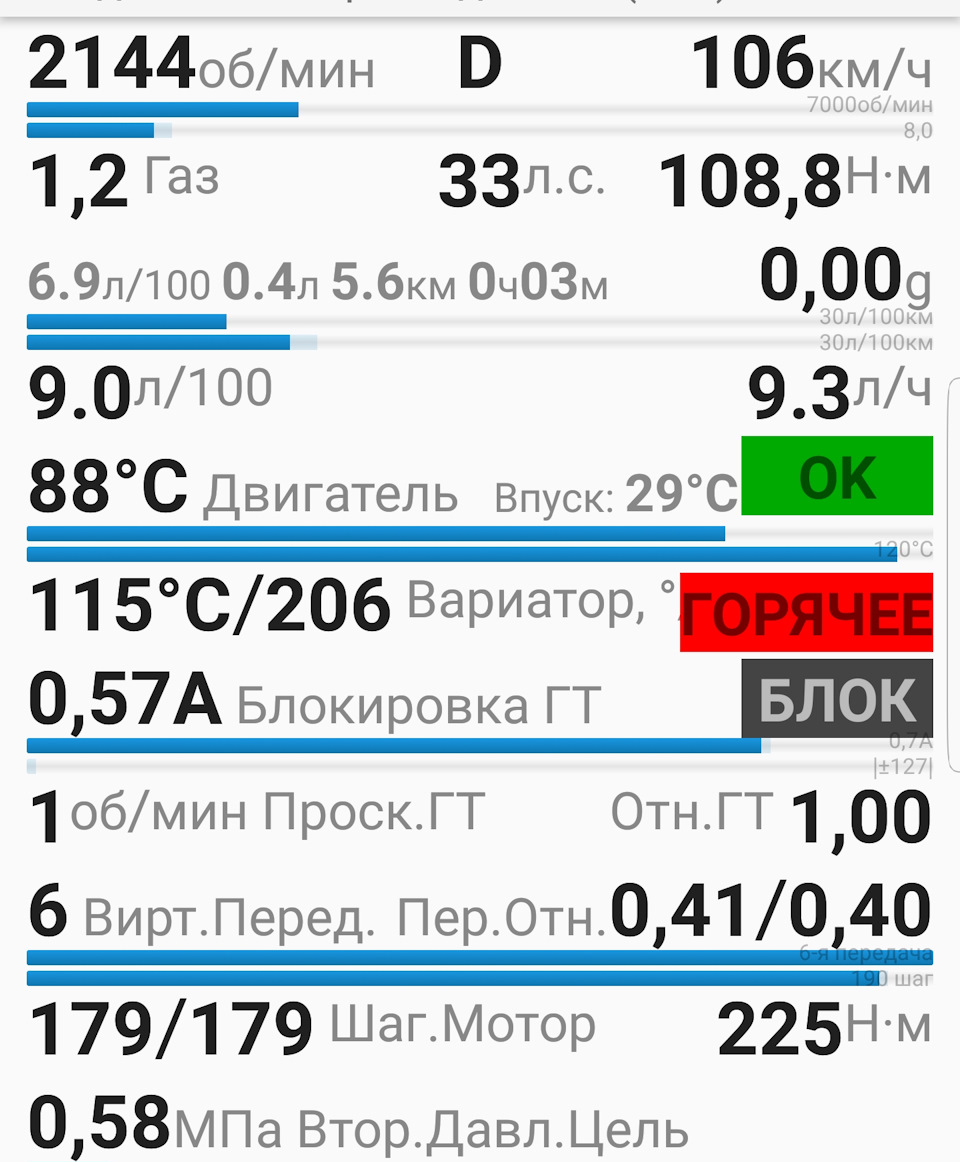 Перегрев вариатора, установка радиатора — Mitsubishi Outlander (3G), 2,4 л,  2012 года | визит на сервис | DRIVE2