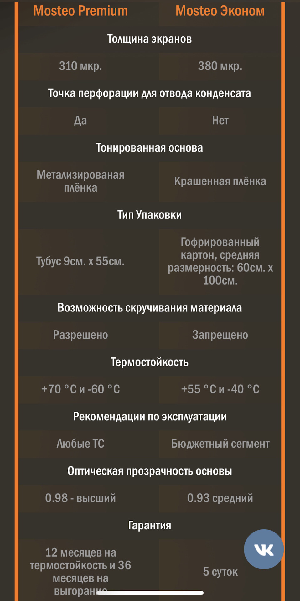 Тонировка экран для авто mosteo. Смотреть фото Тонировка экран для авто mosteo. Смотреть картинку Тонировка экран для авто mosteo. Картинка про Тонировка экран для авто mosteo. Фото Тонировка экран для авто mosteo