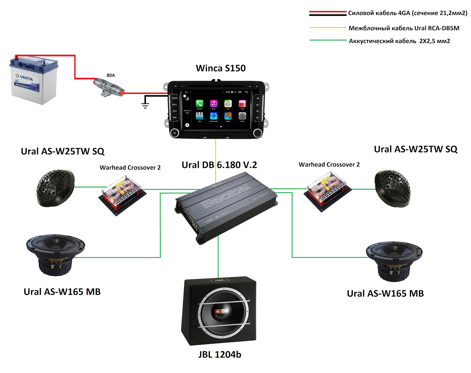 Схемы подключения урал. Схема кроссовера Урал Вархед 2. Схема подключения Урал 6.180. Схема кроссовера Урал Вархед 3. 3 Компонентная акустика схема подключения.