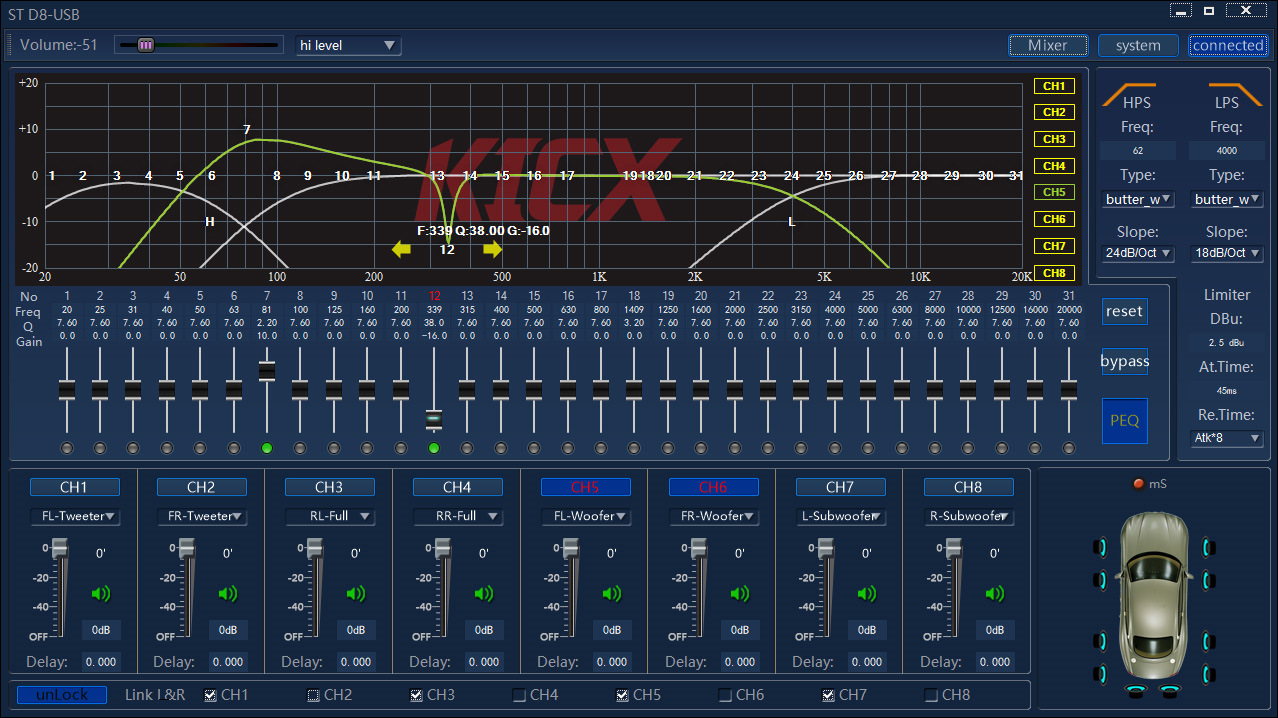 Kicx st d8