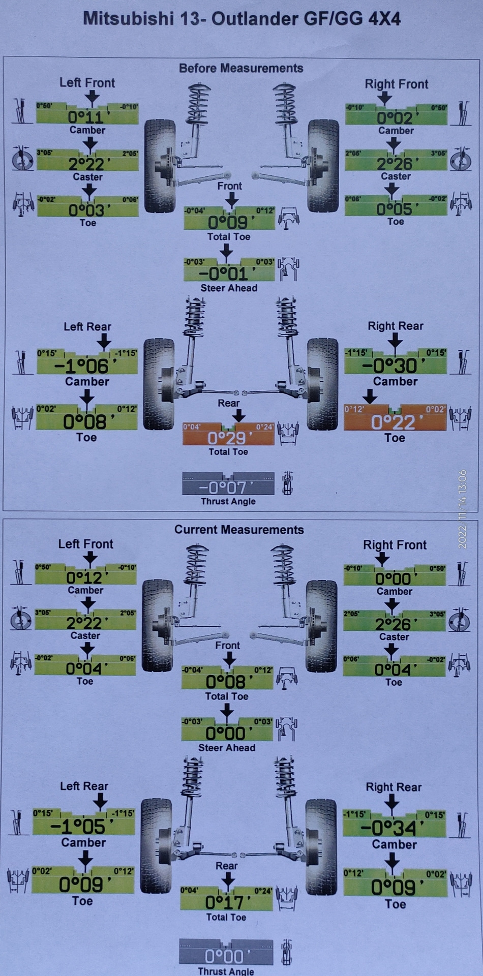 Неравномерный износ протектора на заднем правом колесе — Mitsubishi ...