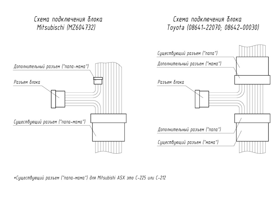 Блок наклона правого зеркала при включении задней передачи