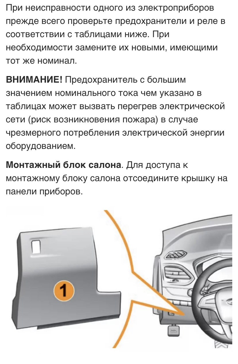 Как добраться до монтажного блока предохранителей Веста NG — Lada Vesta  (NG), 1,6 л, 2023 года | своими руками | DRIVE2