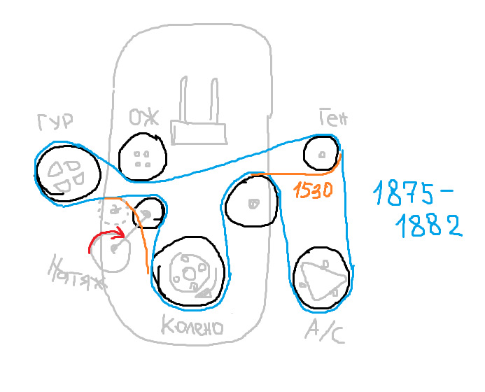 Схема ремня митсубиси аутлендер 2.4. Схема ремней на Мицубиси Грандис. Схема ремня генератора Пежо 206 1.4 с кондиционером. Пежо 206 приводной ремень схема.
