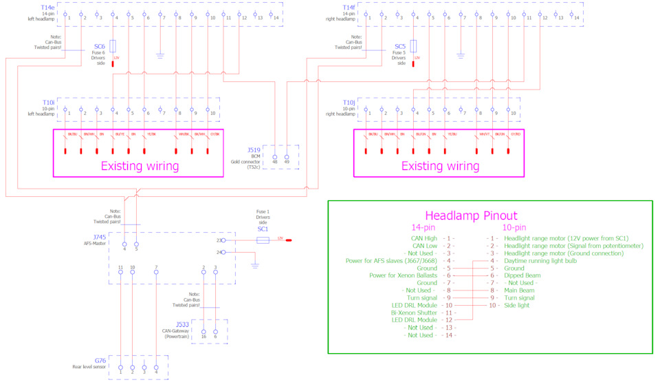 #41 Ксенон — установка AFS Master (свет ч.4) — Volkswagen Golf Variant ...