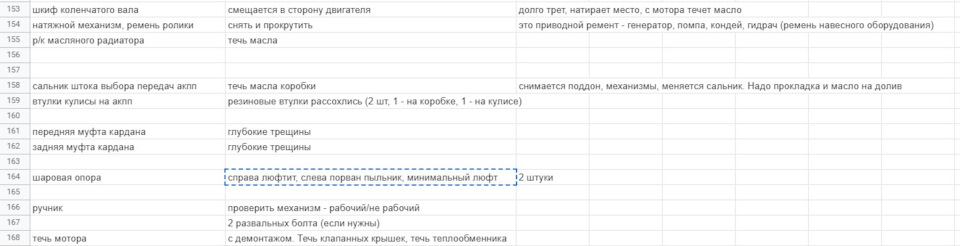 Диагностика ходовой — почему тебе не нужен Mercedes W220 Long 1999 г.в ...