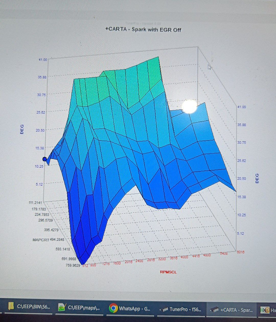 Фото в бортжурнале Jeep Grand Cherokee (WJ)