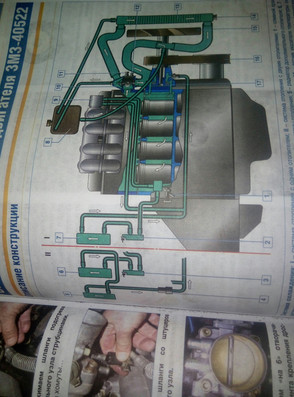 Как установить печку в будке газели