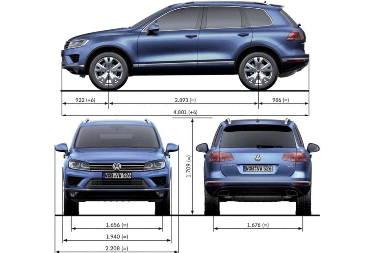 Hyundai santa fe размеры