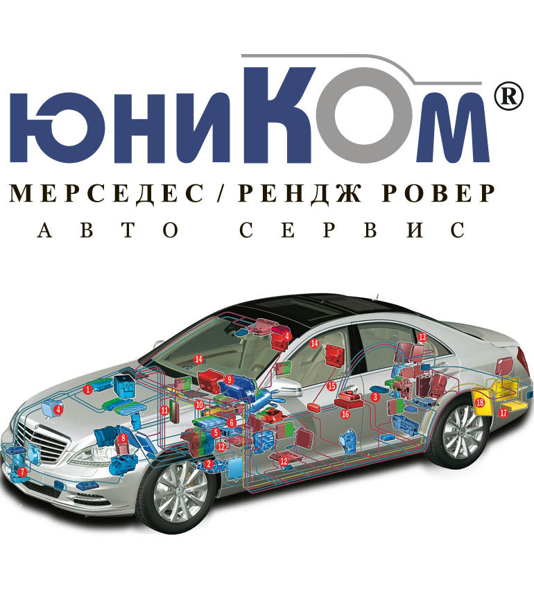 Юником автомобили. Чыиган Юнике автомобиля.