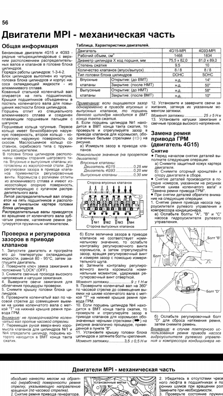 Момент затяжки гбц 4g15 mitsubishi