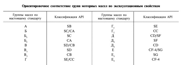Маркировка масла митсубиси оаэ от 20.02 2025