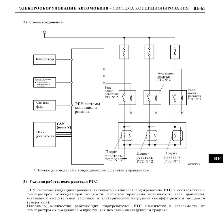 Принципиальная схема радиопередатчика. Тепловая схема т-250/300-240. Ртс 4 реле схема подключения. Кодер источника. Принципиальная схема радиофикации.