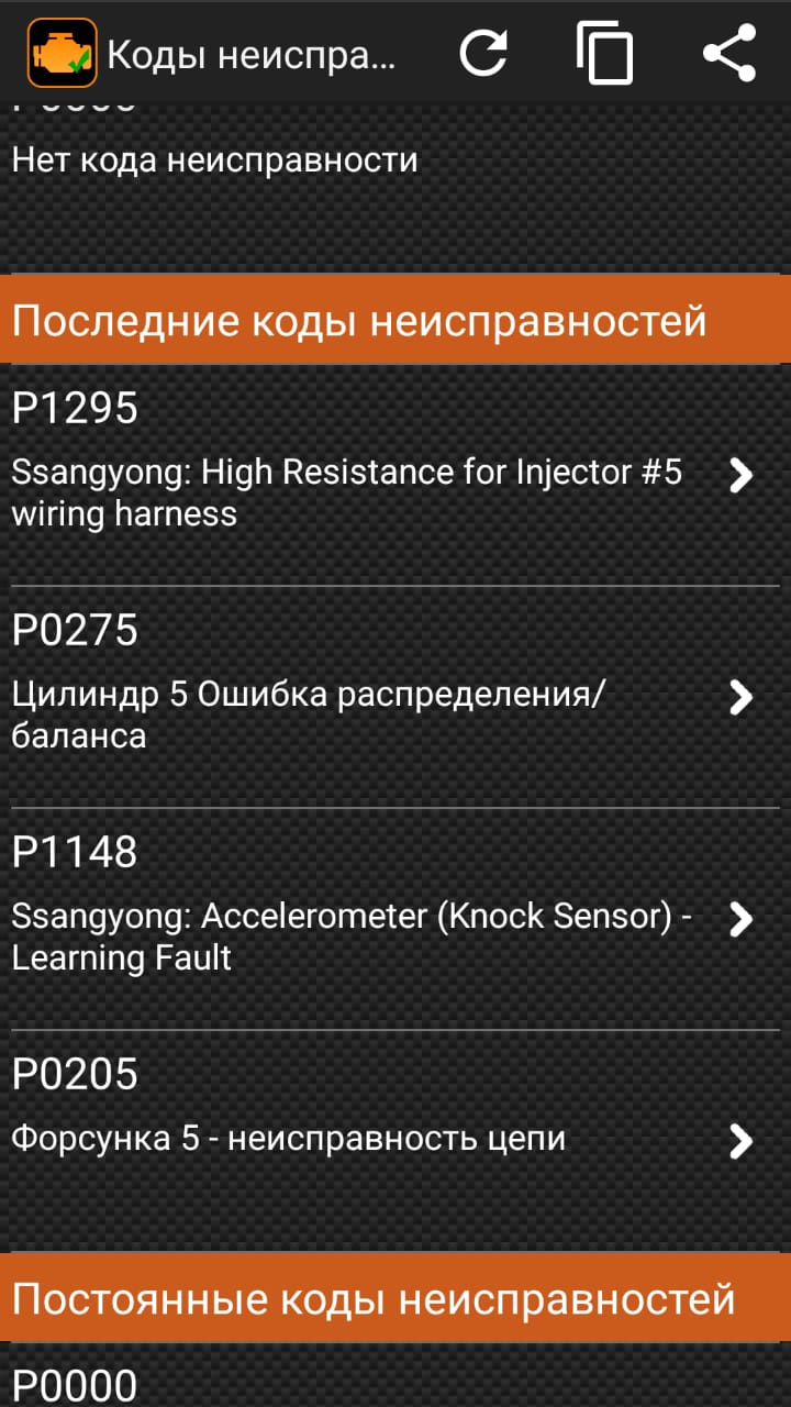 Запчасти на фото: P0205. Фото в бортжурнале SsangYong Rexton (2G)