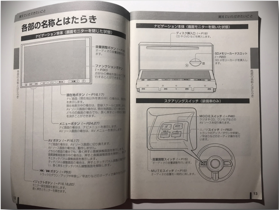 Литература — Mazda Axela (2G), 1,5 л, 2010 года | аксессуары | DRIVE2