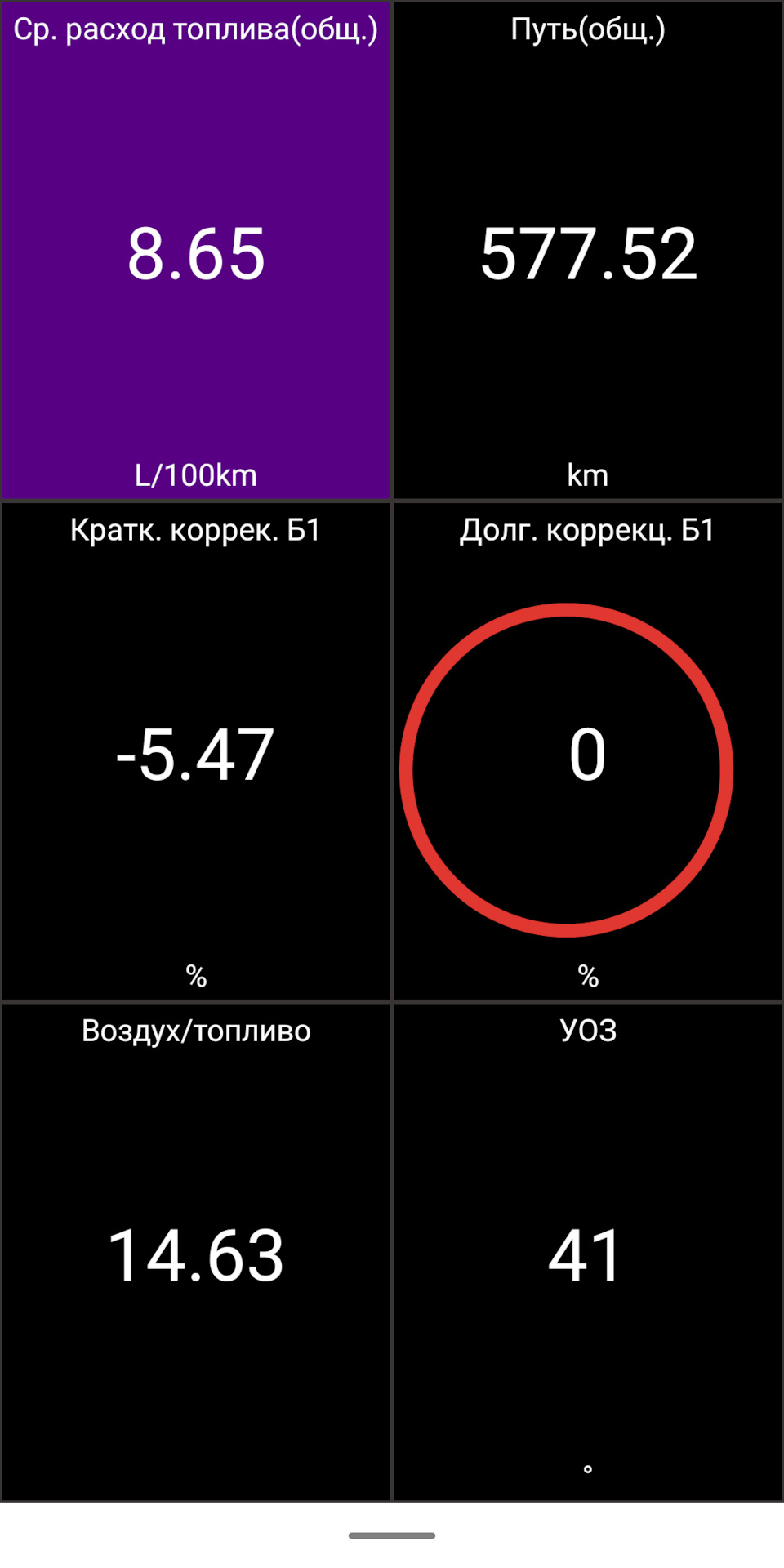 Фото в бортжурнале KIA Ceed (1G)