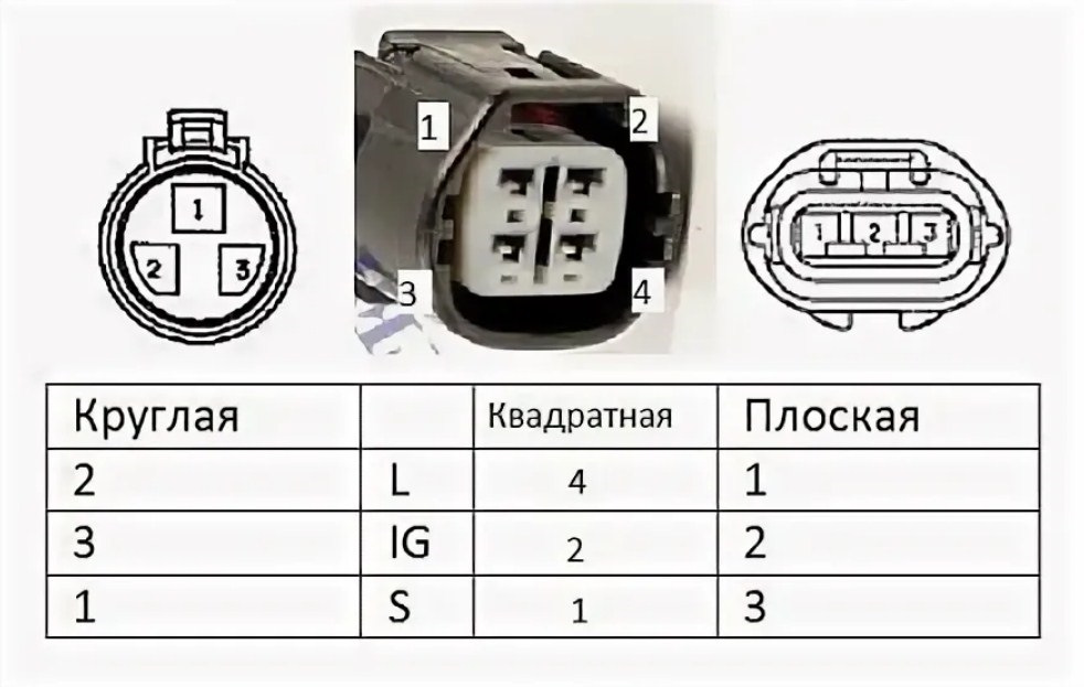 Распиновка генератора Тойота 3, 4 пин