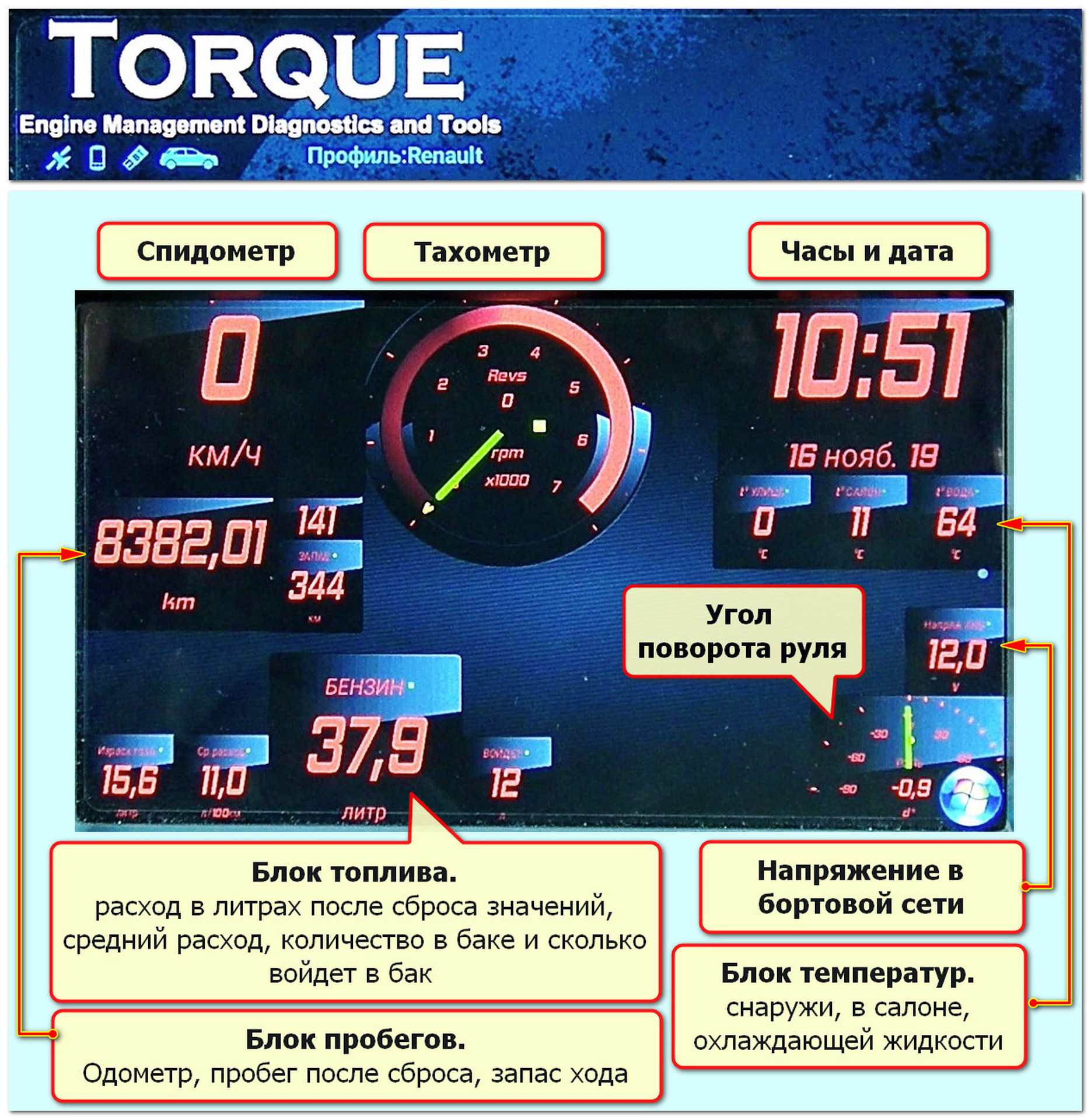 Гаджеты [III] – OBD II диагност и PIDs для Torque. — Renault Sandero  Stepway (2G), 1,6 л, 2018 года | аксессуары | DRIVE2