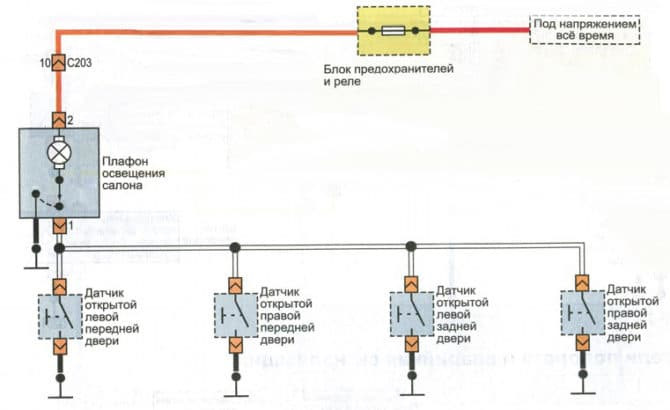 12.11.7 Схема электрического контура освещения салона