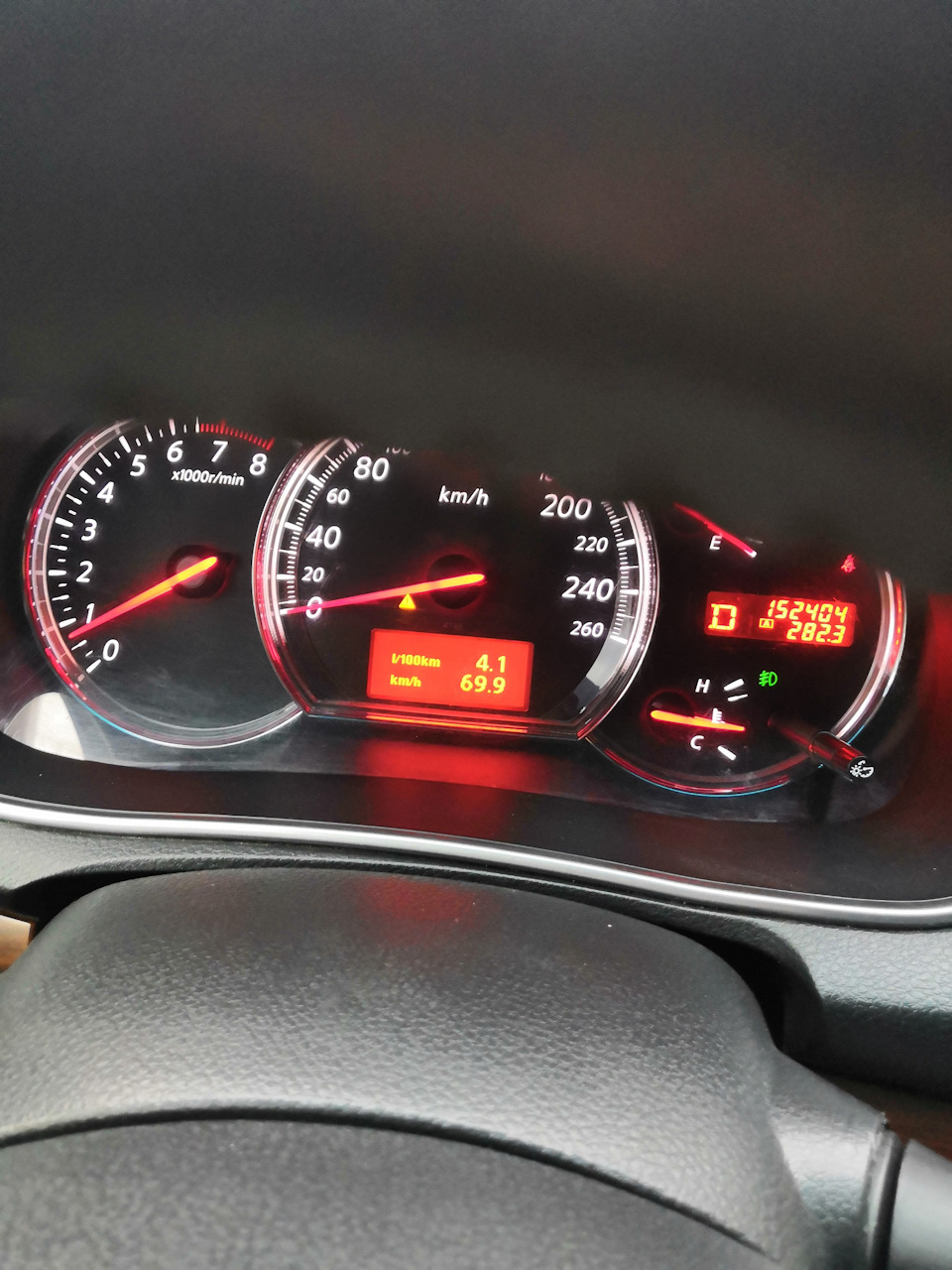 ниссан х-трейл т31 2. ниссан теана j32 2. расход топлива на ниссан кашкай 1. ниссан кашкай расход. расход ниссана.