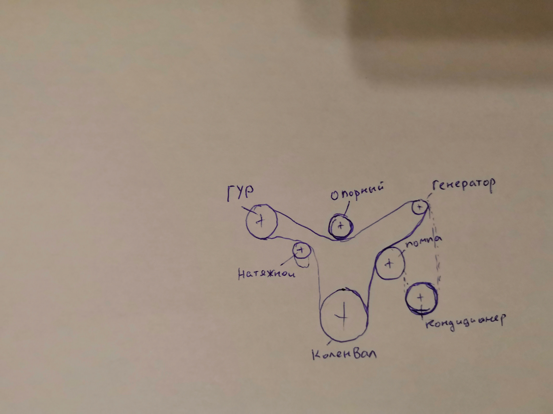 Схема приводного ремня киа рио 3 с кондиционером