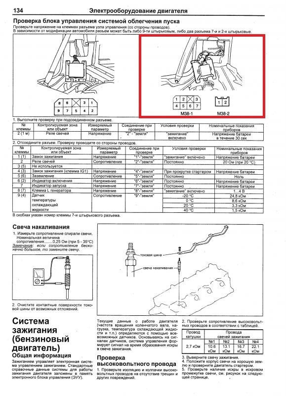 Овердрайв паджеро 2 как работает