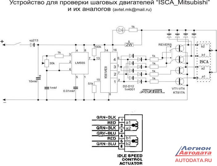 Схема управления рхх