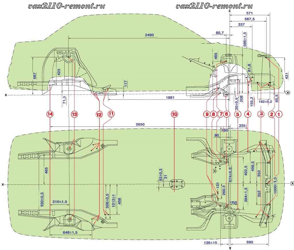 Контрольные точки геометрии кузова ВАЗ 2110, 2111, 2112