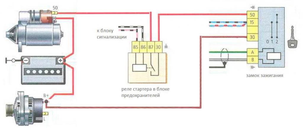 Распиновка зажигания калина