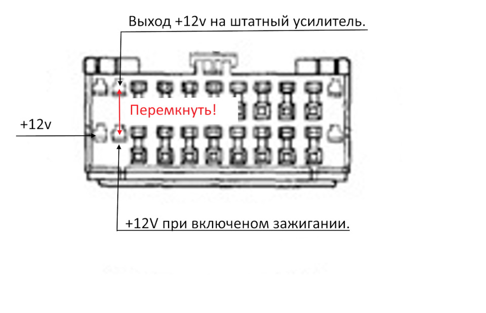 Распиновка магнитолы волга сайбер