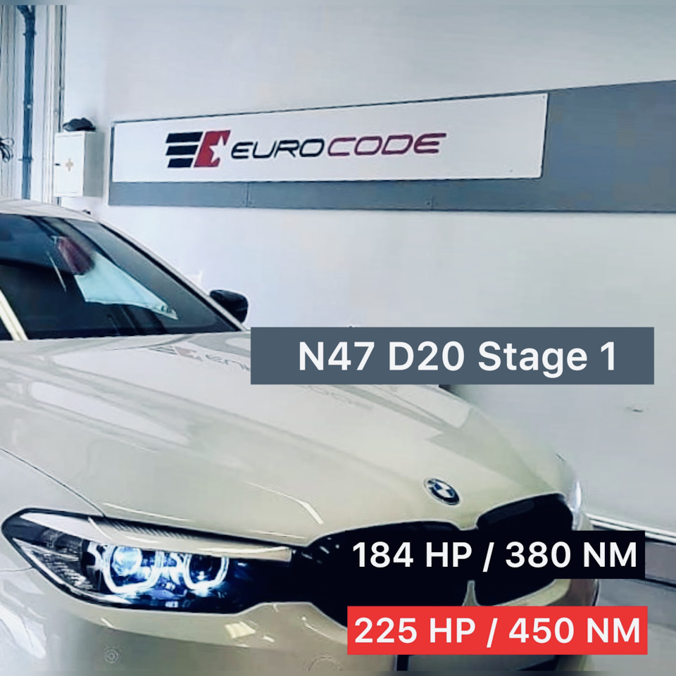 Чип-тюнинг от Eurocode HPS — BMW 4 series (F32), 2 л, 2014 года | тюнинг |  DRIVE2