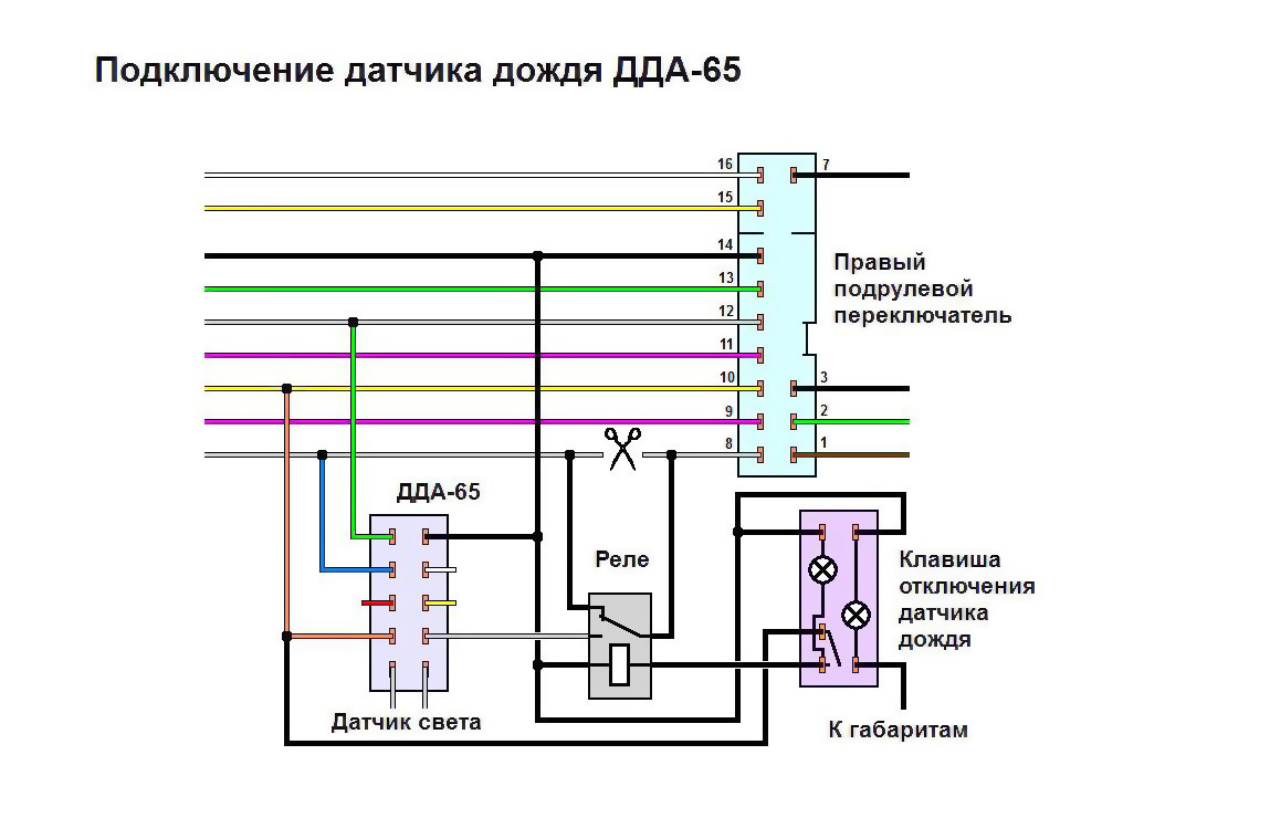 Схема датчика дождя