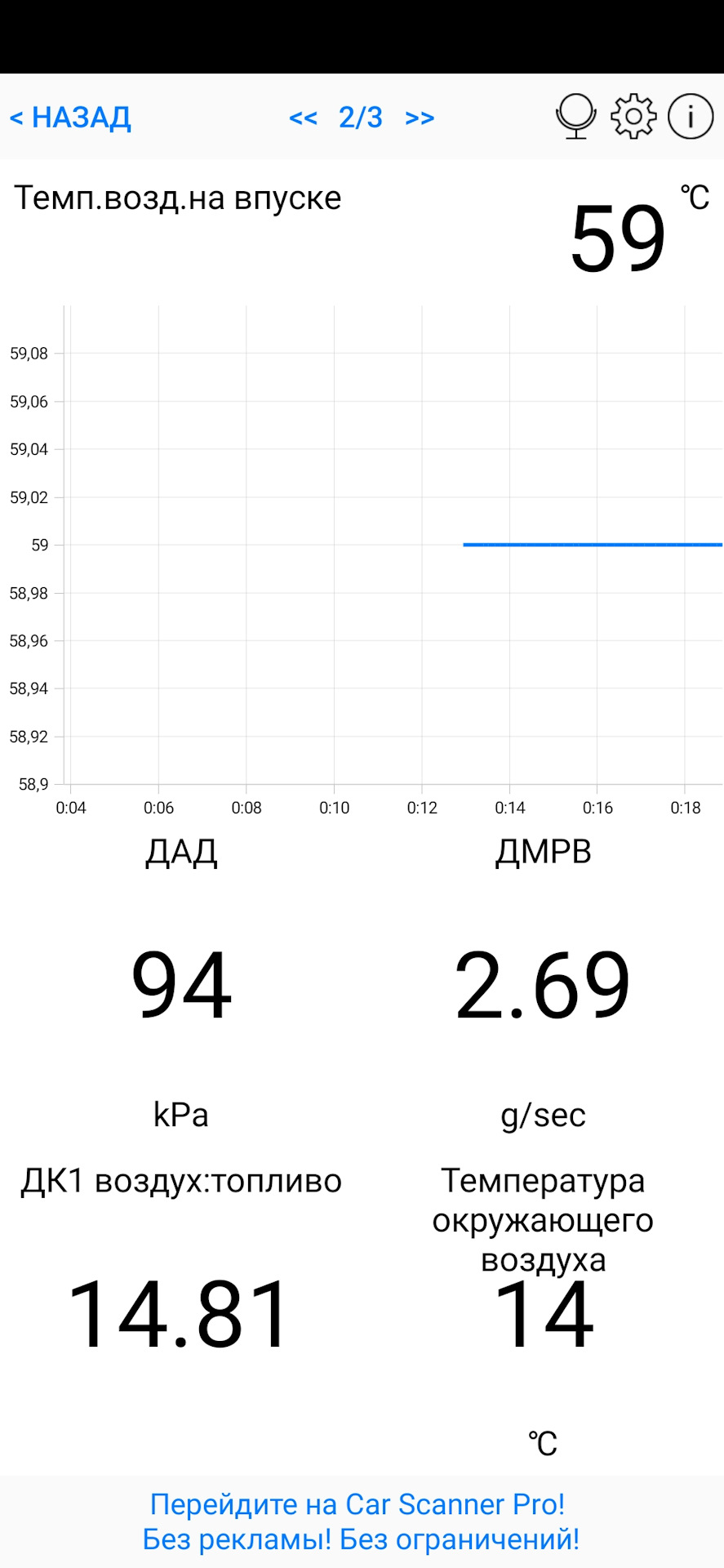 №54. Холодный впуск ноздрей работает. Замеры. Часть 3. — BMW 3 series  (F30), 2 л, 2018 года | наблюдение | DRIVE2