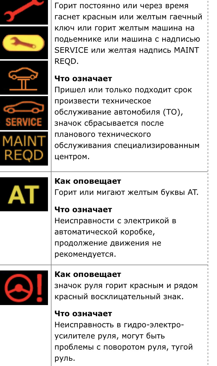 Расшифровка индикаторов приборной панели BMW 3 E46 — BMW 3 series (E46),  2,2 л, 2004 года | электроника | DRIVE2