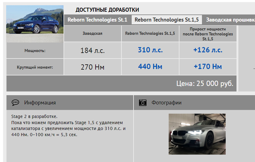 Фото в бортжурнале BMW 3 series (F30)
