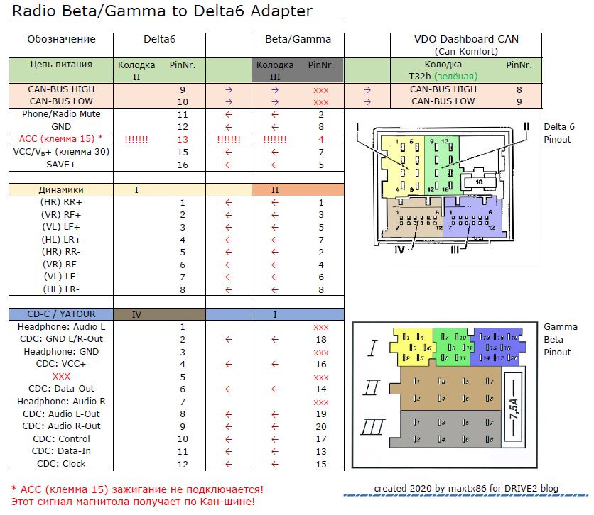 Фото в бортжурнале Volkswagen Golf Mk4