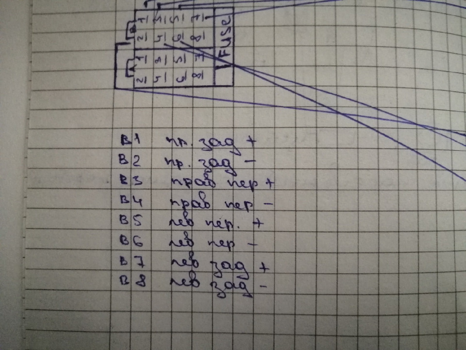 Фото в бортжурнале Mitsubishi Lancer X