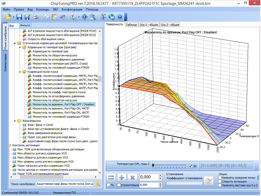 Долговременная коррекция. Continental sim2k-241/242/245. Программа для измерения детонации. CHIPTUNINGPRO. Таблица топливных коррекций.