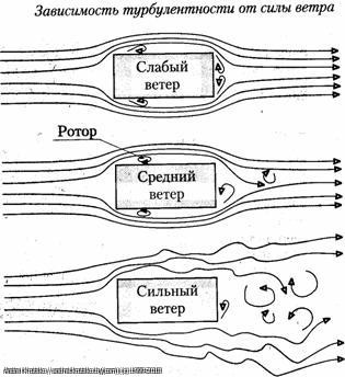 Два картинка — Nissan X-Trail II (t31)